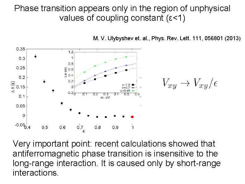 Phase transition appears only in the region of unphysical values of coupling constant (ε<1)
