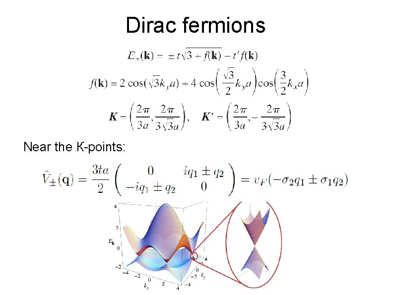 Dirac fermions Near the К-points: 