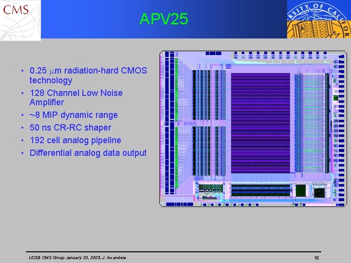 APV 25 • 0. 25 mm radiation-hard CMOS technology • 128 Channel Low Noise