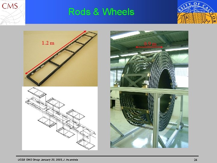 Rods & Wheels 1. 2 m UCSB CMS Group January 20, 2003, J. Incandela