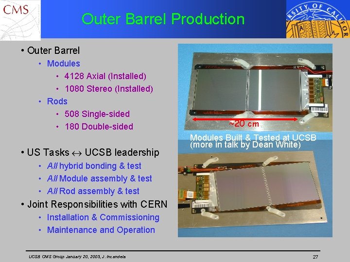 Outer Barrel Production • Outer Barrel • Modules • 4128 Axial (Installed) • 1080