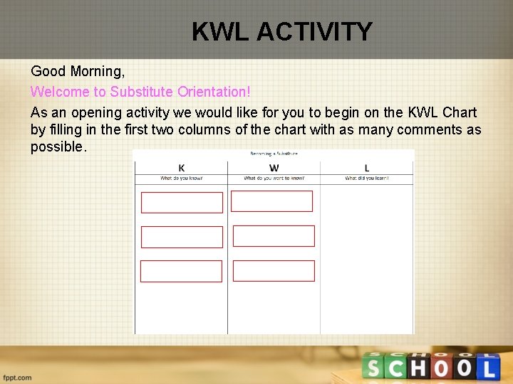KWL ACTIVITY Good Morning, Welcome to Substitute Orientation! As an opening activity we would