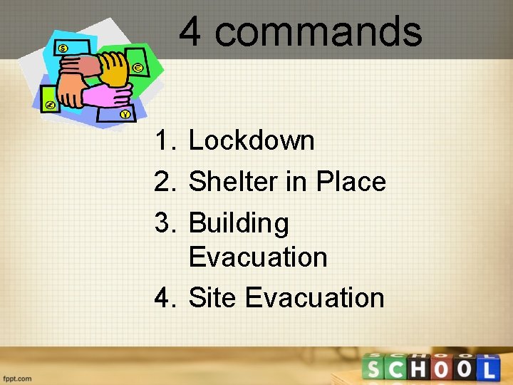 4 commands 1. Lockdown 2. Shelter in Place 3. Building Evacuation 4. Site Evacuation