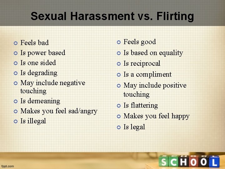 Sexual Harassment vs. Flirting Feels bad Is power based Is one sided Is degrading