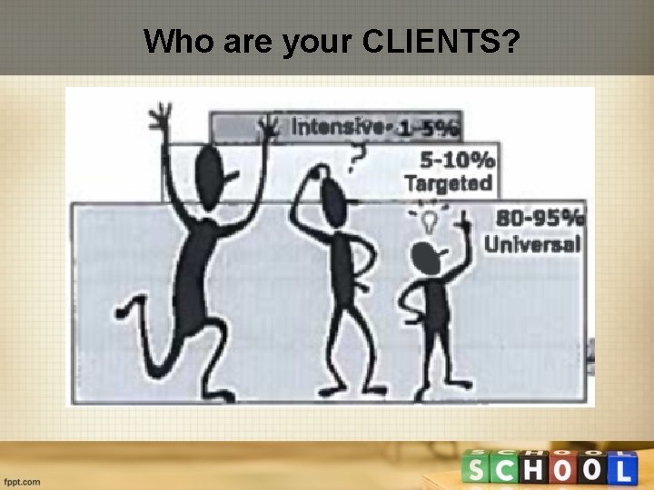 Who are your CLIENTS? 
