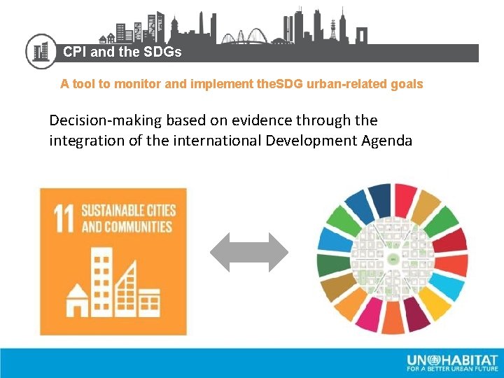 CPI and the SDGs A tool to monitor and implement the. SDG urban-related goals