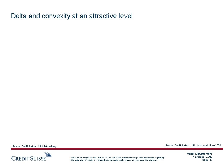 Delta and convexity at an attractive level Source: Credit Suisse, UBS, Data until 28.