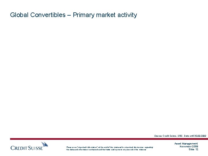 Global Convertibles – Primary market activity Source: Credit Suisse, UBS, Data until 30. 09.