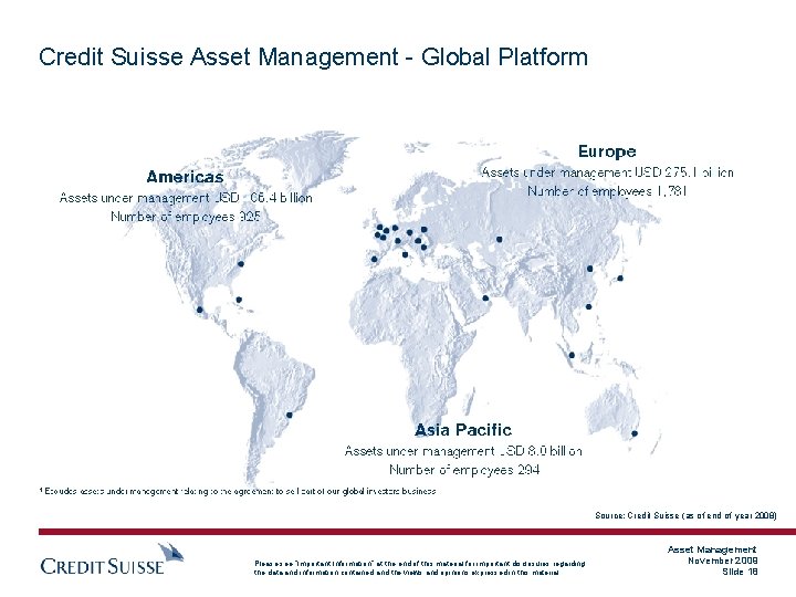 Credit Suisse Asset Management - Global Platform Source: Credit Suisse (as of end of