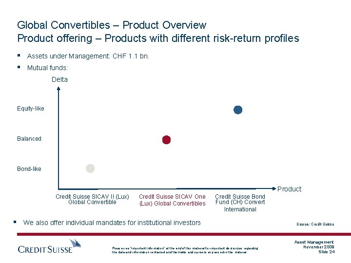Global Convertibles – Product Overview Product offering – Products with different risk-return profiles §