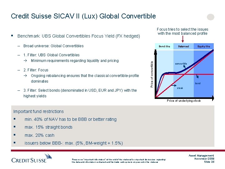 Credit Suisse SICAV II (Lux) Global Convertible Focus tries to select the issues with