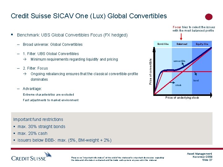 Credit Suisse SICAV One (Lux) Global Convertibles Focus tries to select the issues with