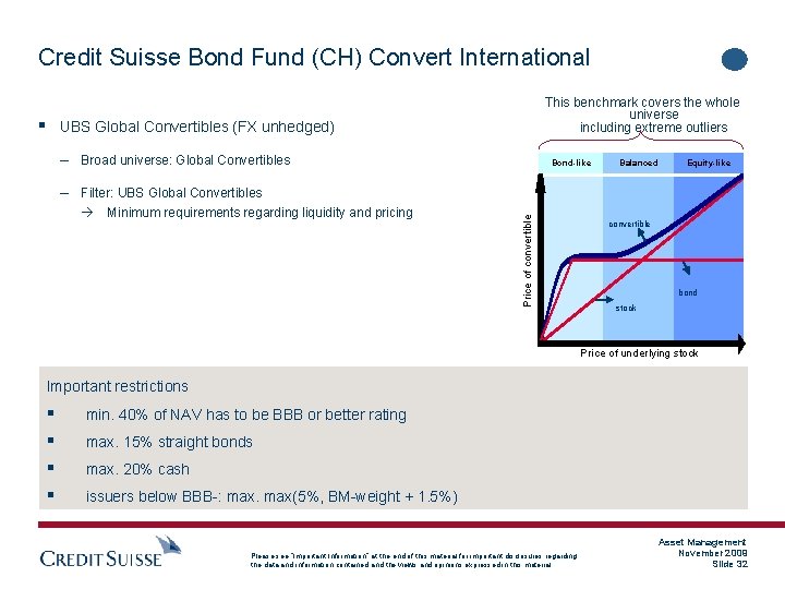 Credit Suisse Bond Fund (CH) Convert International This benchmark covers the whole universe including