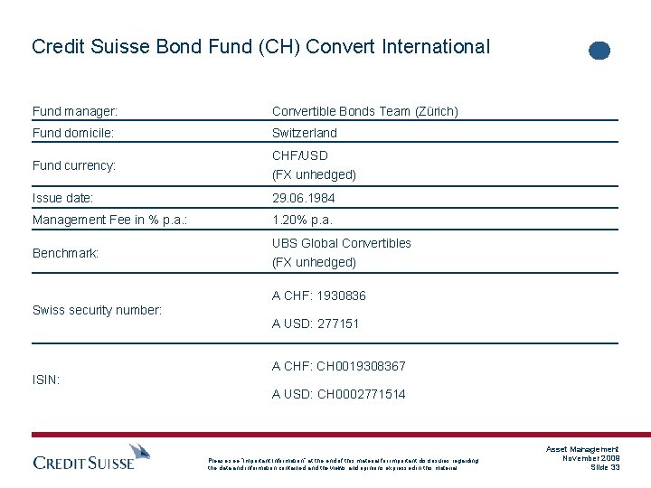 Credit Suisse Bond Fund (CH) Convert International Fund manager: Convertible Bonds Team (Zürich) Fund