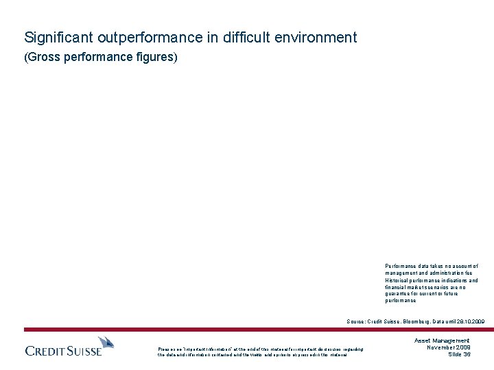 Significant outperformance in difficult environment (Gross performance figures) Performance data takes no account of