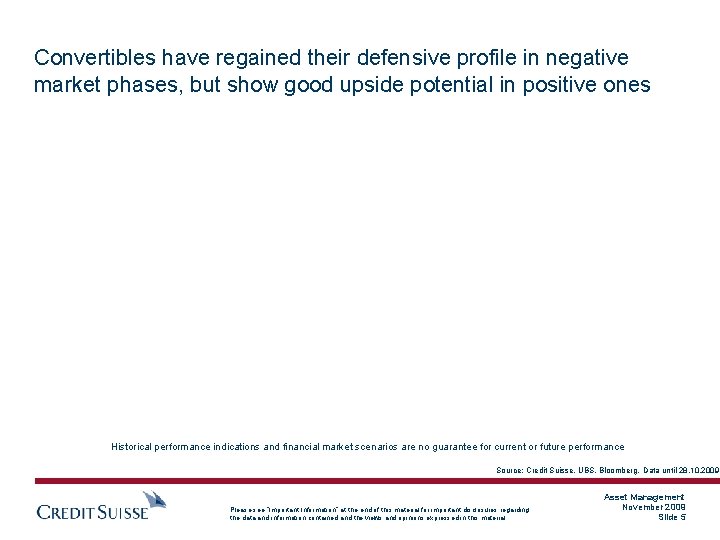 Convertibles have regained their defensive profile in negative market phases, but show good upside