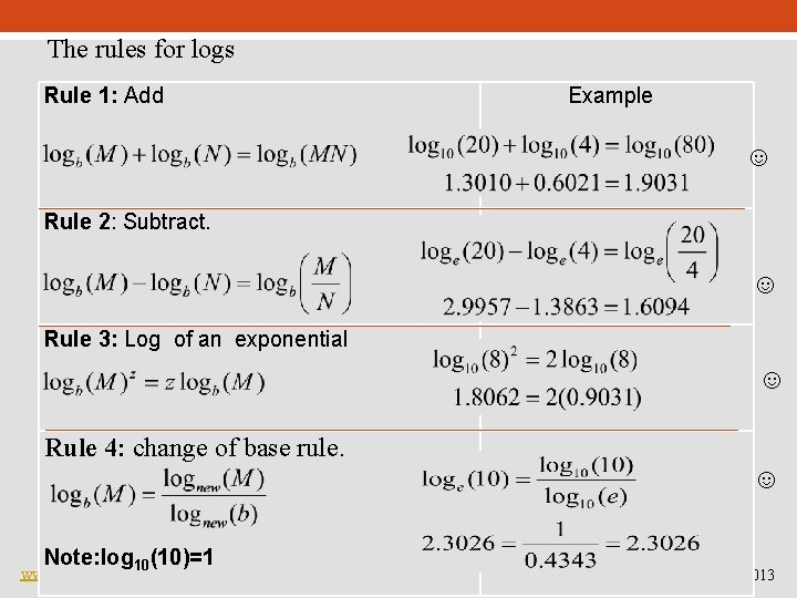 The rules for logs Rule 1: Add Example ☺ Rule 2: Subtract. ☺ Rule