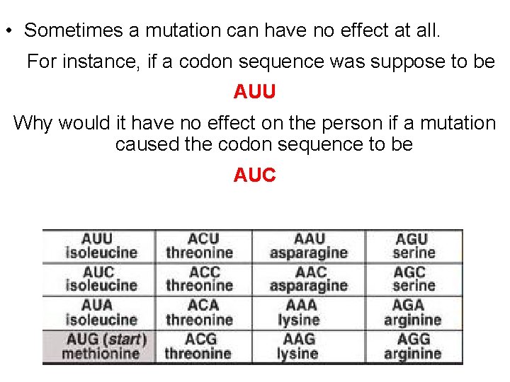  • Sometimes a mutation can have no effect at all. For instance, if