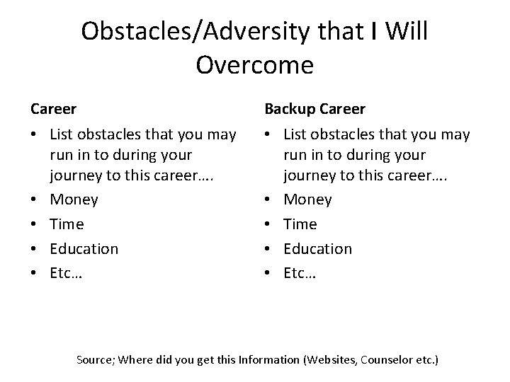 Obstacles/Adversity that I Will Overcome Career Backup Career • List obstacles that you may