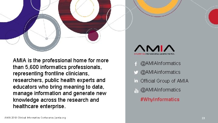 AMIA is the professional home for more than 5, 600 informatics professionals, representing frontline