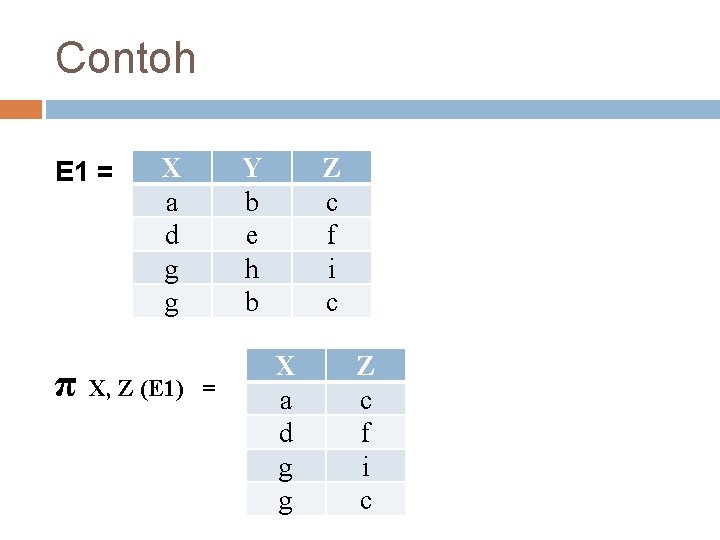 Contoh E 1 = π X a d g g X, Z (E 1) Contoh E 1 = π X a d g g X, Z (E 1)