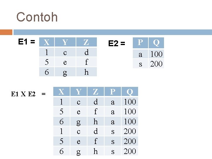 Contoh E 1 = X 1 5 6 E 1 X E 2 =