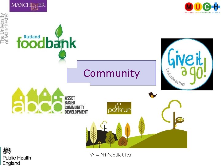 Community 10 Yr 4 PH Paediatrics 