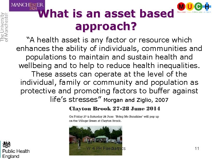 What is an asset based approach? “A health asset is any factor or resource