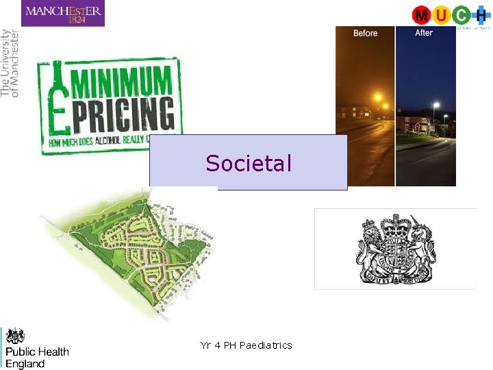Societal 12 Yr 4 PH Paediatrics 