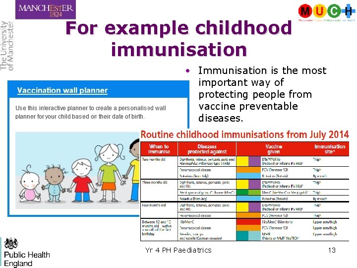 For example childhood immunisation • Immunisation is the most important way of protecting people