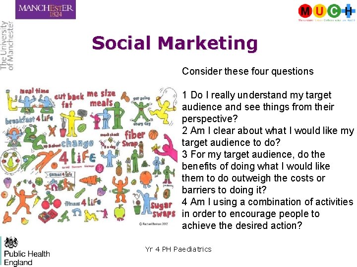 Social Marketing Consider these four questions 1 Do I really understand my target audience