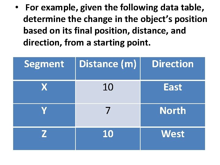  • For example, given the following data table, determine the change in the