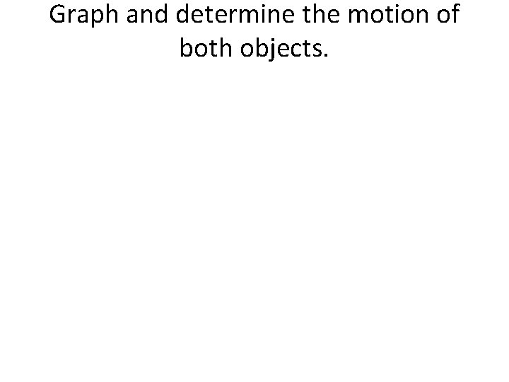 Graph and determine the motion of both objects. 