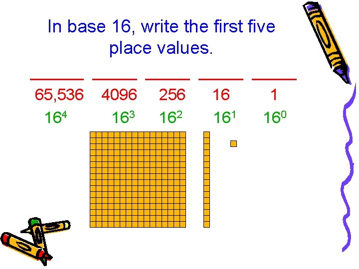 In base 16, write the first five place values. ______ _____ 65, 536 4096