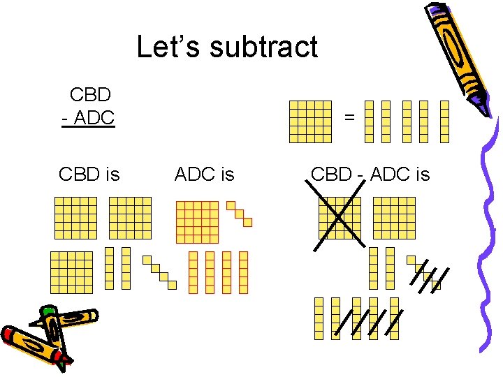 Let’s subtract CBD - ADC CBD is = ADC is CBD - ADC is