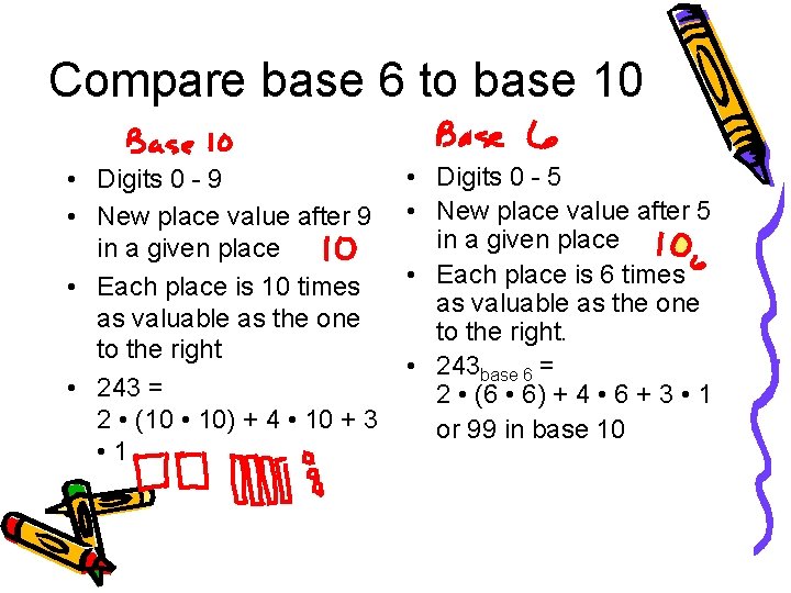 Compare base 6 to base 10 • Digits 0 - 9 • New place