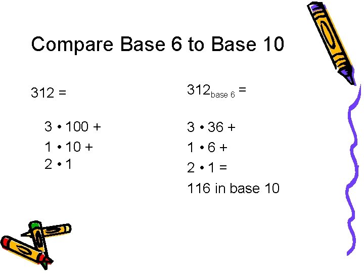 Compare Base 6 to Base 10 312 = 3 • 100 + 1 •