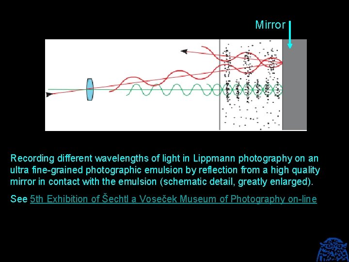 Mirror Recording different wavelengths of light in Lippmann photography on an ultra fine-grained photographic