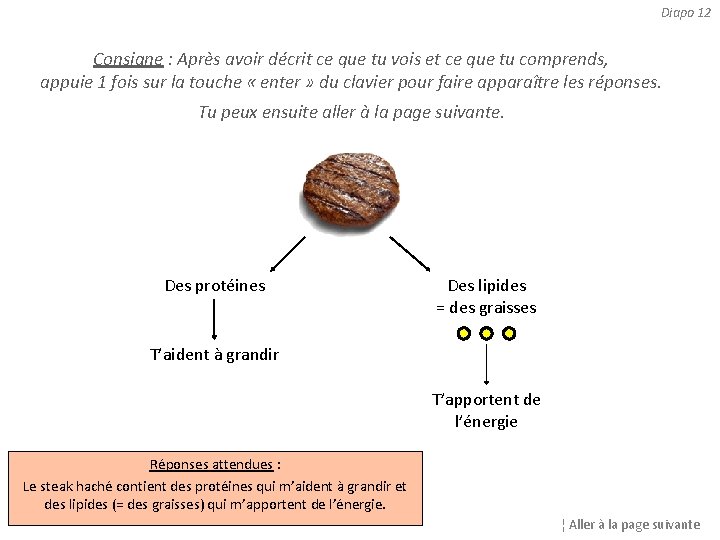 Diapo 12 Consigne : Après avoir décrit ce que tu vois et ce que