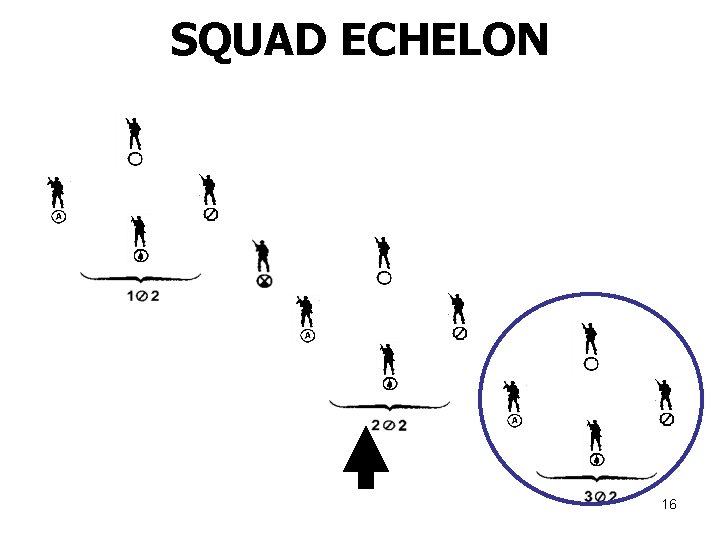 SQUAD ECHELON 16 