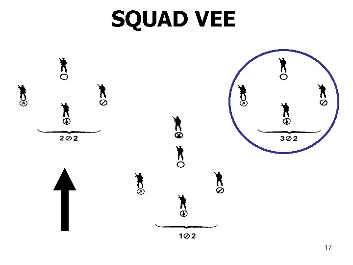 SQUAD VEE 17 