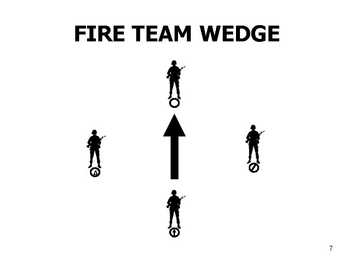 FIRE TEAM WEDGE A 7  FIRE TEAM WEDGE A 7