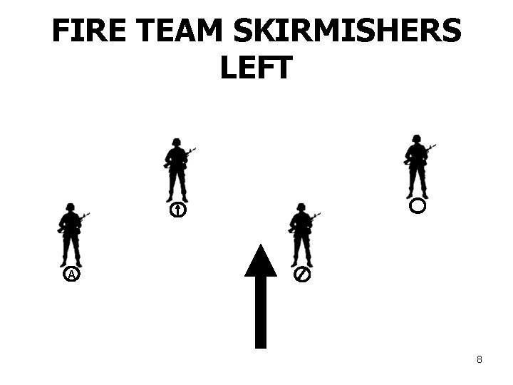 FIRE TEAM SKIRMISHERS LEFT A 8  FIRE TEAM SKIRMISHERS LEFT A 8