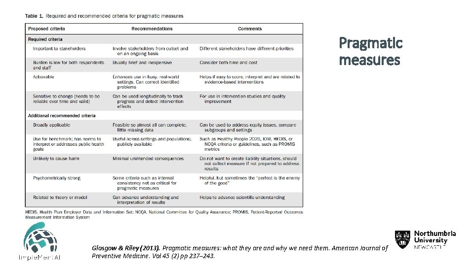 Pragmatic measures Glasgow & Riley (2013). Pragmatic measures: what they are and why we