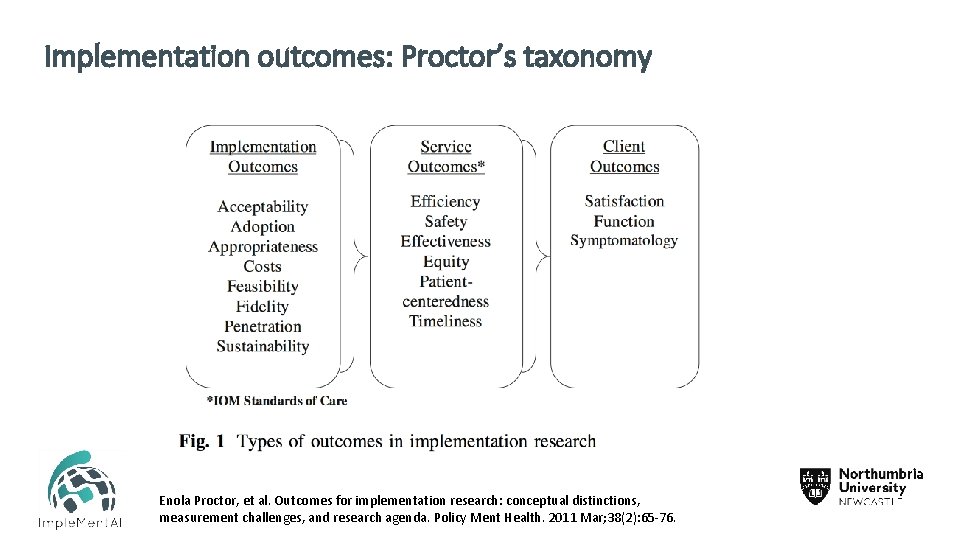 Implementation outcomes: Proctor’s taxonomy Enola Proctor, et al. Outcomes for implementation research: conceptual distinctions,