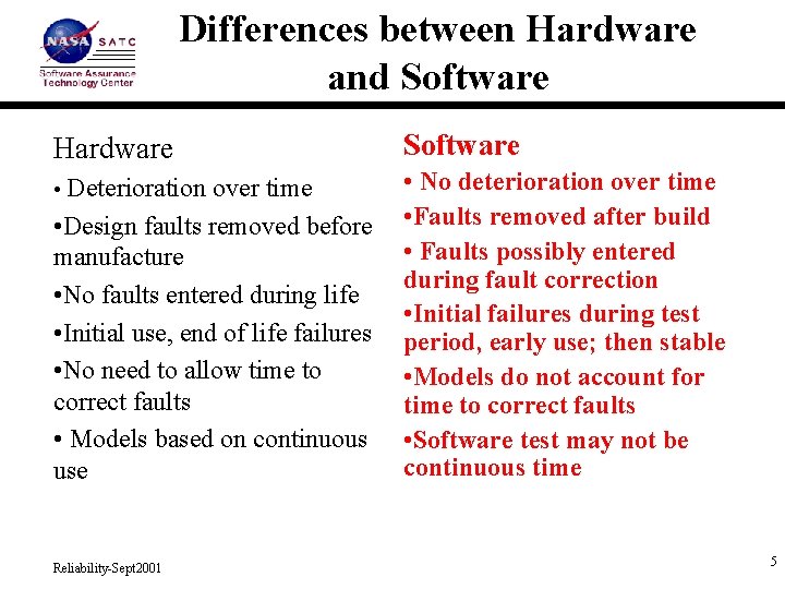 Differences between Hardware and Software Hardware Software • Deterioration over time • No deterioration