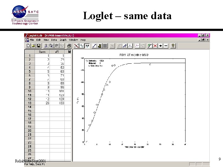 Loglet – same data Reliability-Sept 2001 9 