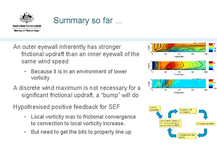 Summary so far … An outer eyewall inherently has stronger frictional updraft than an