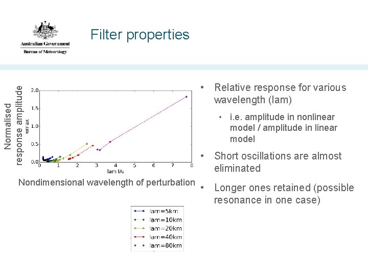 Normalised response amplitude Filter properties Nondimensional wavelength of perturbation • Relative response for various