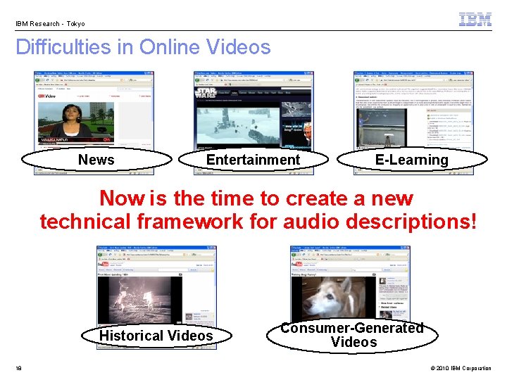 IBM Research - Tokyo Difficulties in Online Videos News Entertainment E-Learning Now is the